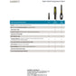 Garrett Super Scanner V