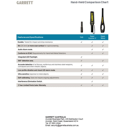 Garrett Super Scanner V