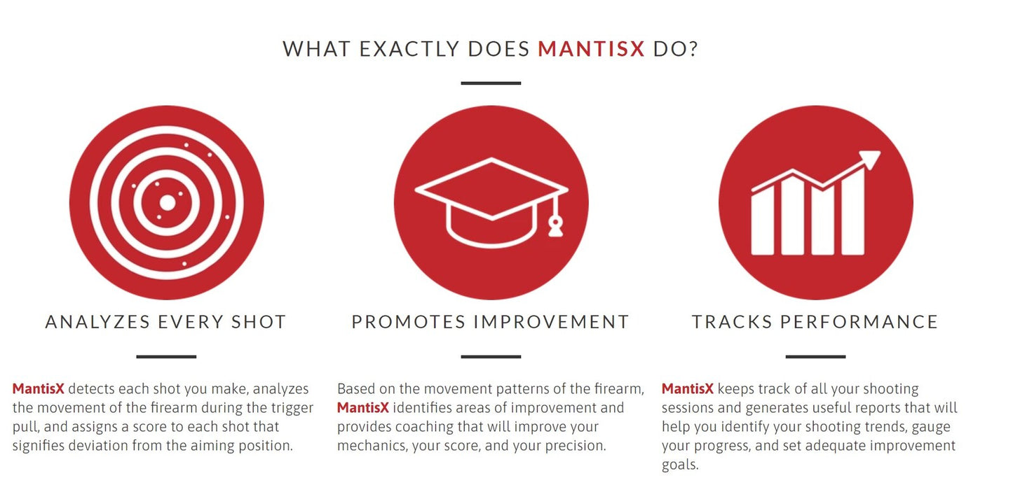 Mantis X10 Elite Shooting Performance System