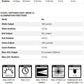PowerTac WATCHDOG-ODXLT 2300 Lumen Multi Colour Spot/Flood LED Flashlight