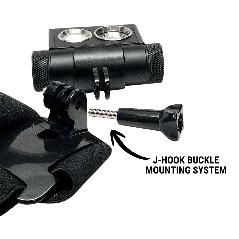 Powertac - Explorer HL-10 | 2550 Lumen White/Red/IR Headlamp