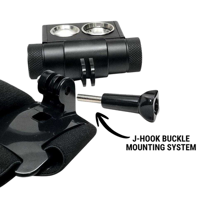 Powertac - Explorer HL-10 | 2550 Lumen White/Red/IR Headlamp