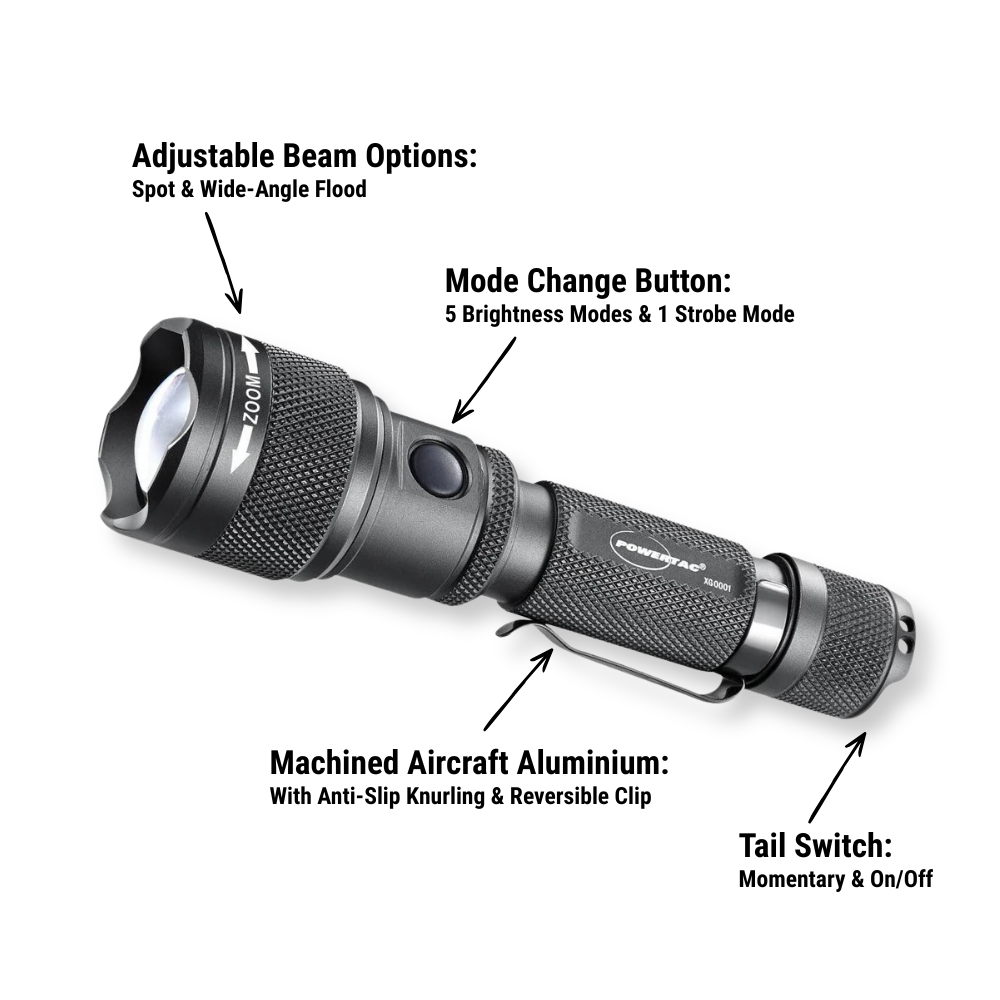 Powertac - FlexBeam GEN2  | 2000 Lumens Adjustable Beam Flashlight