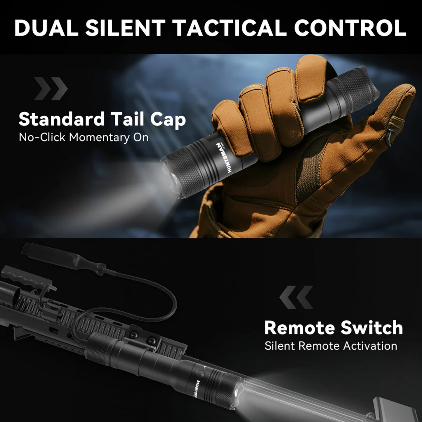 Powertac - Huntsman Tactical WML Package | 1250 Lumen High Power Weapon Flashlight