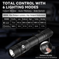 Powertac - Huntsman Tactical WML Package | 1250 Lumen High Power Weapon Flashlight