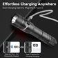 Powertac - Huntsman Tactical WML Package | 1250 Lumen High Power Weapon Flashlight