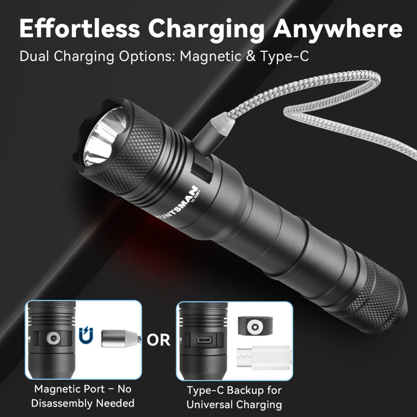 Powertac - Huntsman Tactical WML Package | 1250 Lumen High Power Weapon Flashlight